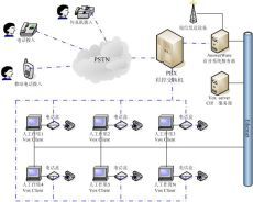 鶴崗市網絡工程的發展現狀與未來趨勢